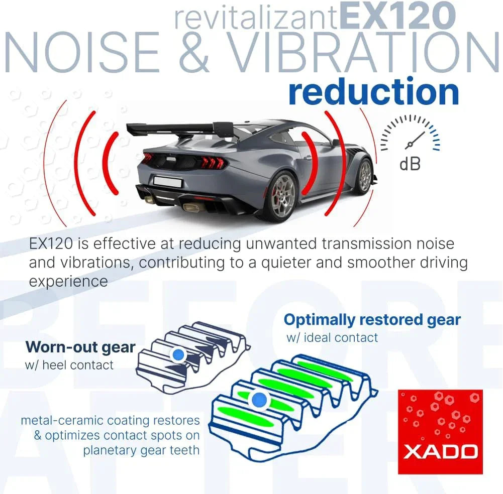 XADO EX120 Automatic Transmission Revitalizant 8ml – ATF Repair & Wear Protection for All Auto Transmissions