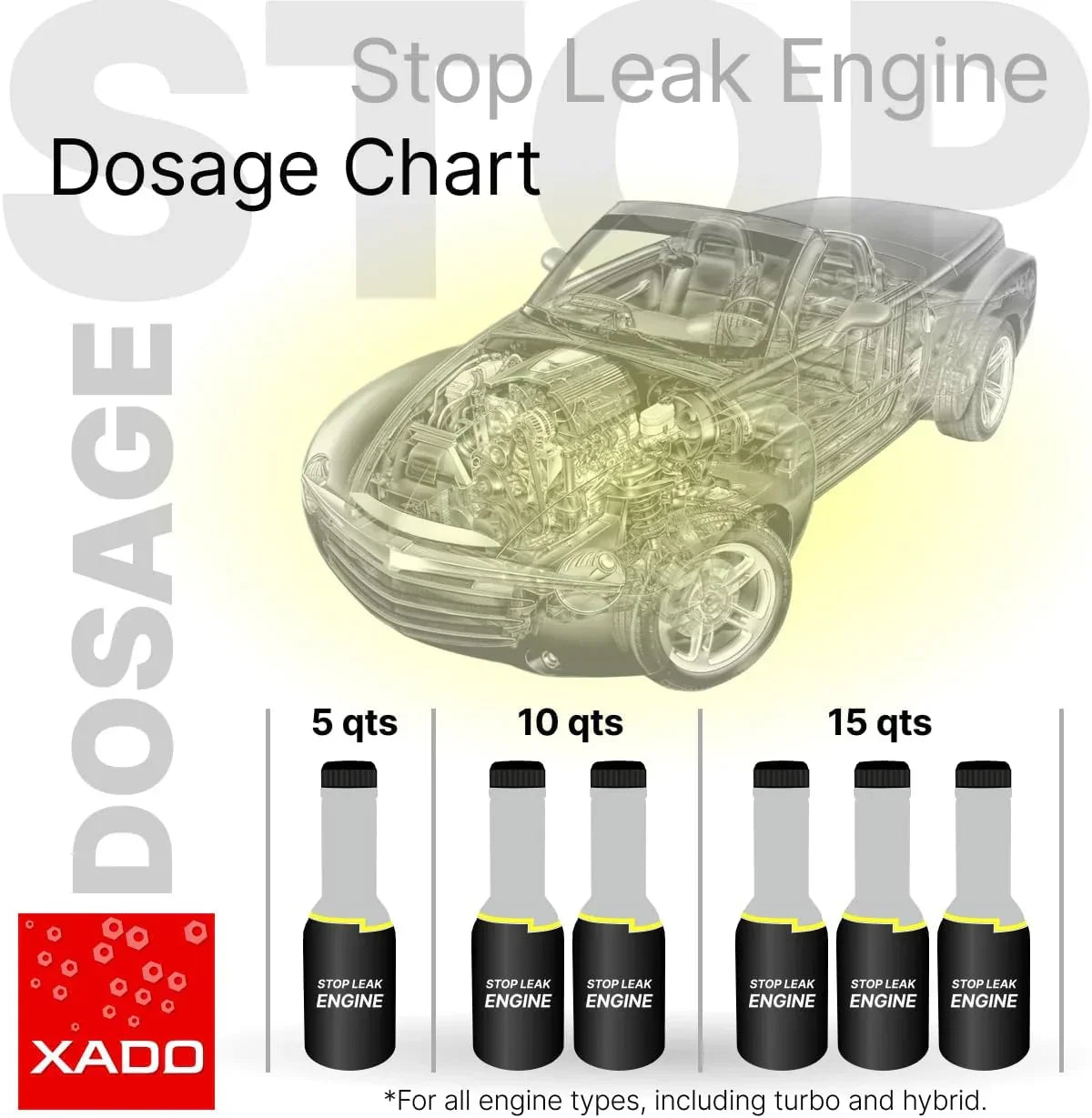 XADO Engine Oil Stop Leak 250ml – Seal Conditioner & Gasket Restorer for All Engine Types