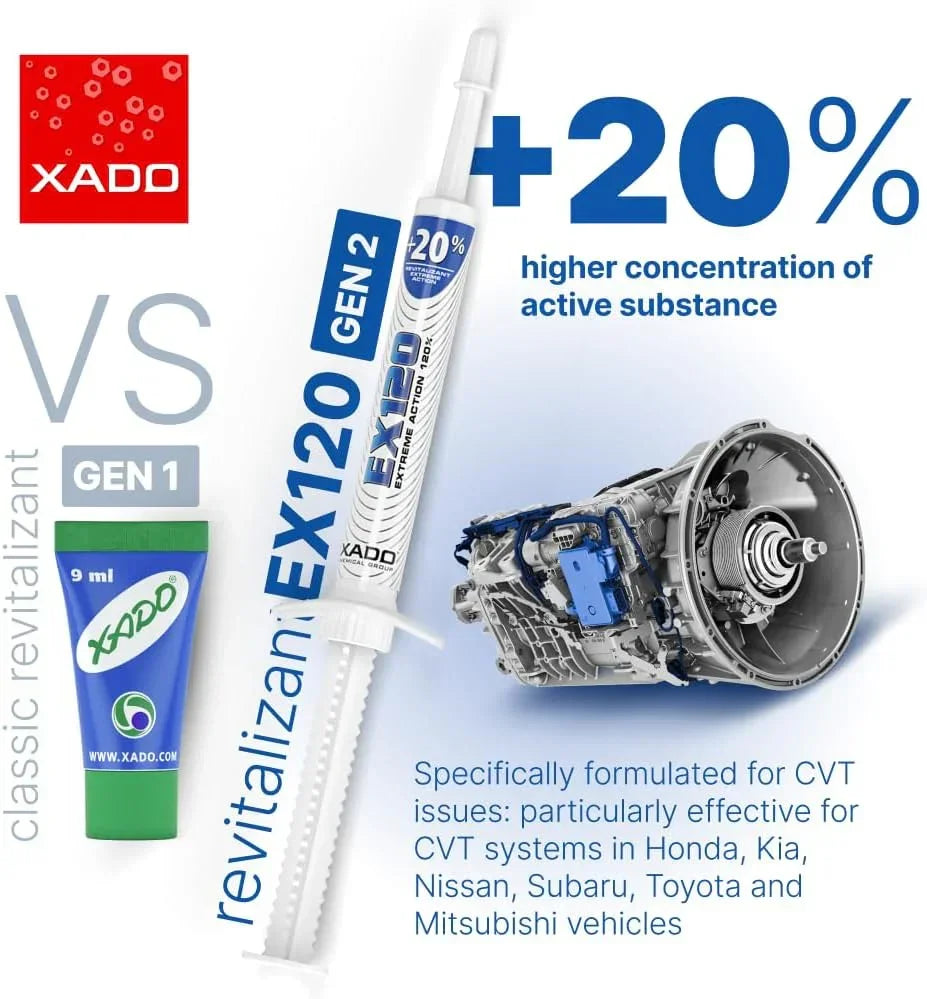 XADO EX120 Automatic Transmission Revitalizant 8ml – ATF Repair & Wear Protection for All Auto Transmissions