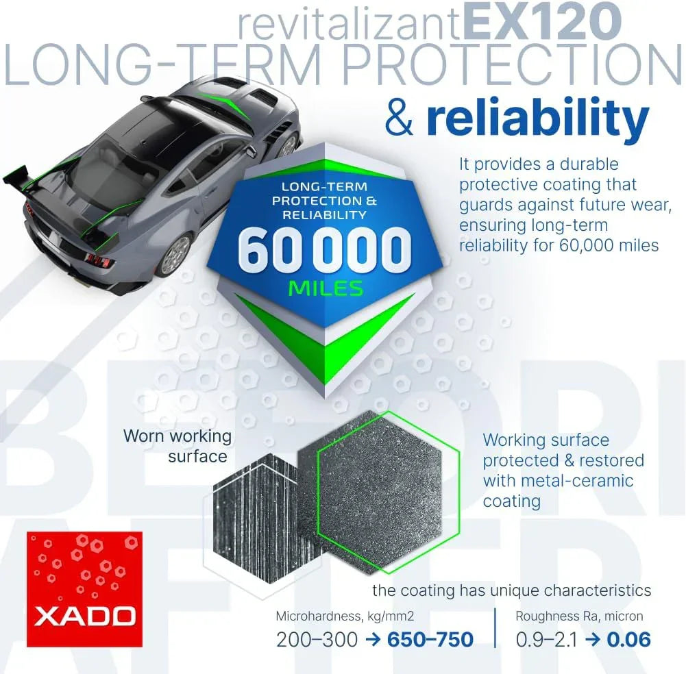 XADO EX120 Automatic Transmission Revitalizant 8ml – ATF Repair & Wear Protection for All Auto Transmissions