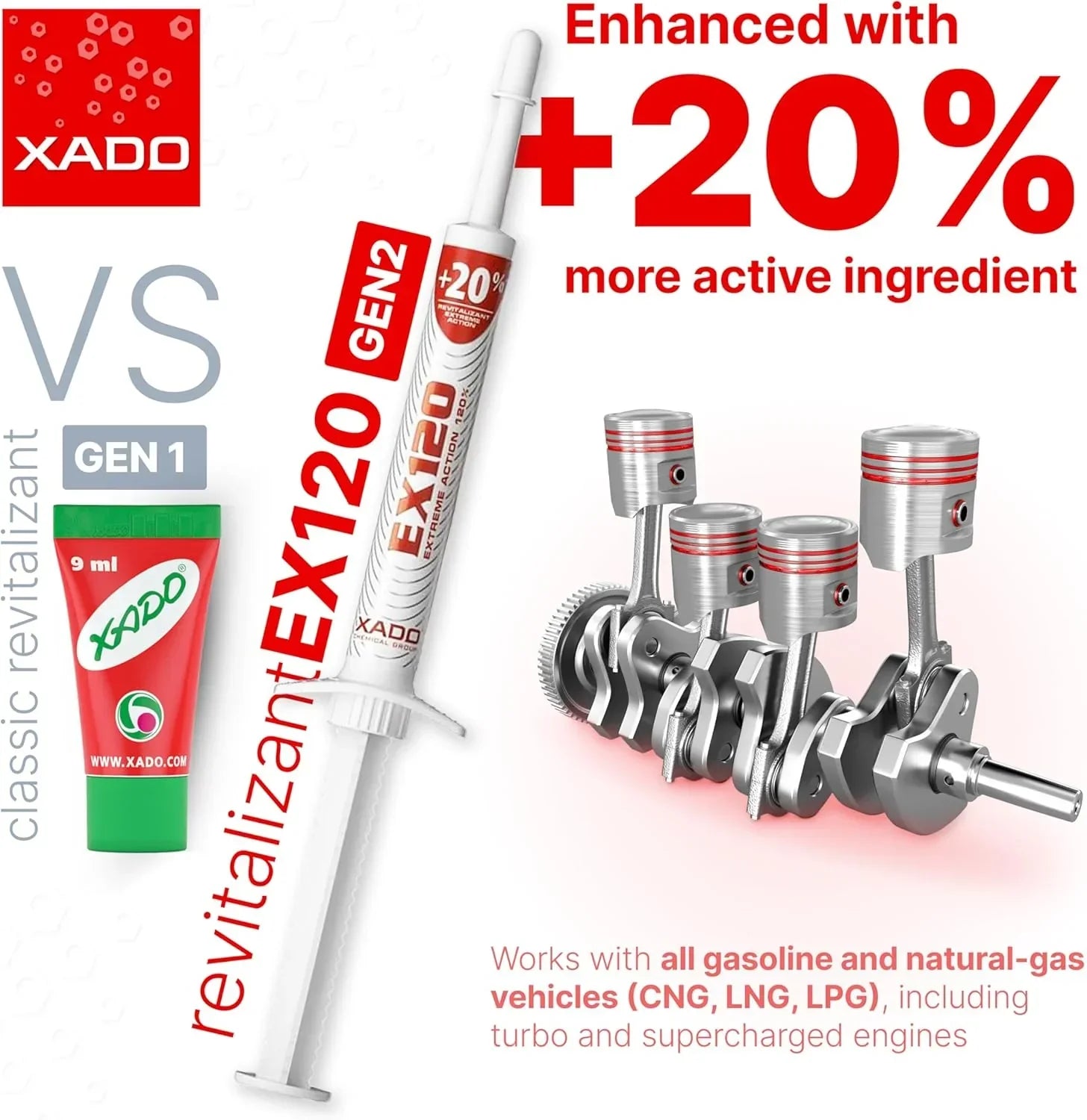 XADO EX120 Gas Engine Restoration Treatment 8ml – 3-Stage Cermet Rebuild for Turbo & Naturally Aspirated Engines