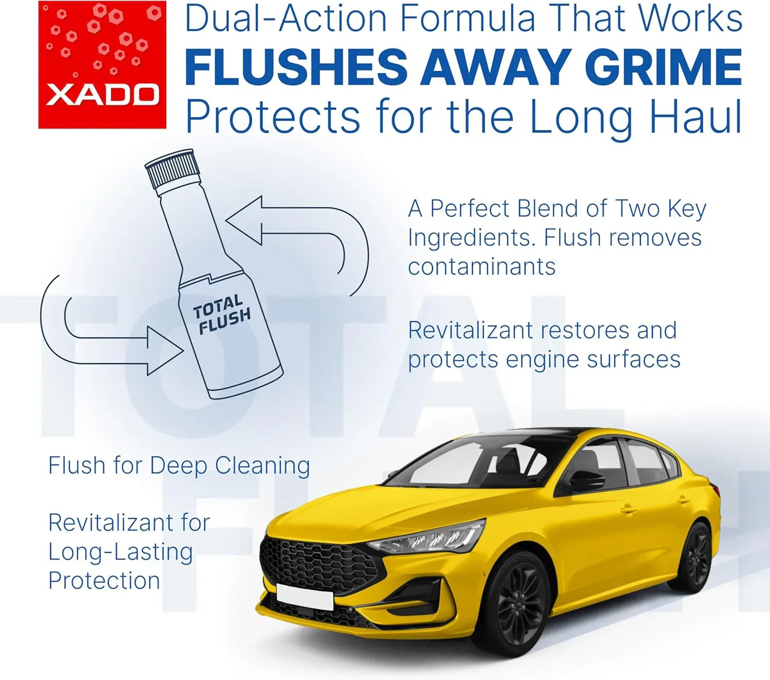 XADO Pre-Oil Change Engine Cleaner 250ml – Oil System Flush & Ring Decarbonizer with Revitalizant®