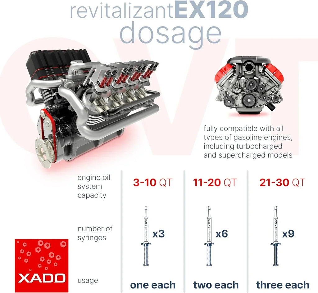 XADO EX120 Gas Engine Revitalizant - 8 ml 3-Stage Treatment for Gasoline Engines