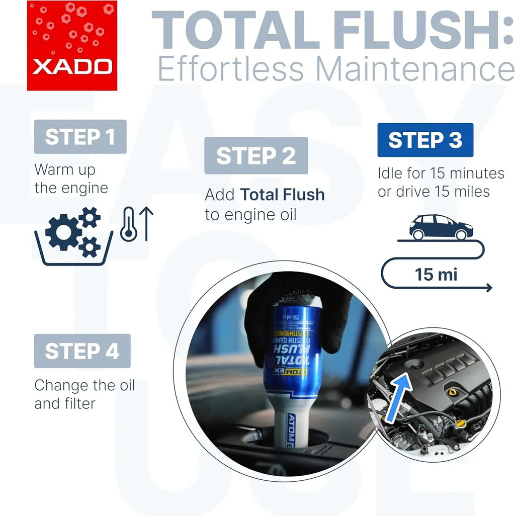 XADO Pre-Oil Change Engine Cleaner 250ml – Oil System Flush & Ring Decarbonizer with Revitalizant®