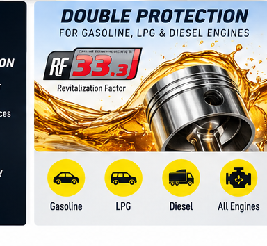 XADO ATOMEX 2X Esters & Revitalizant Engine Oil Additive Treatment 250ml
