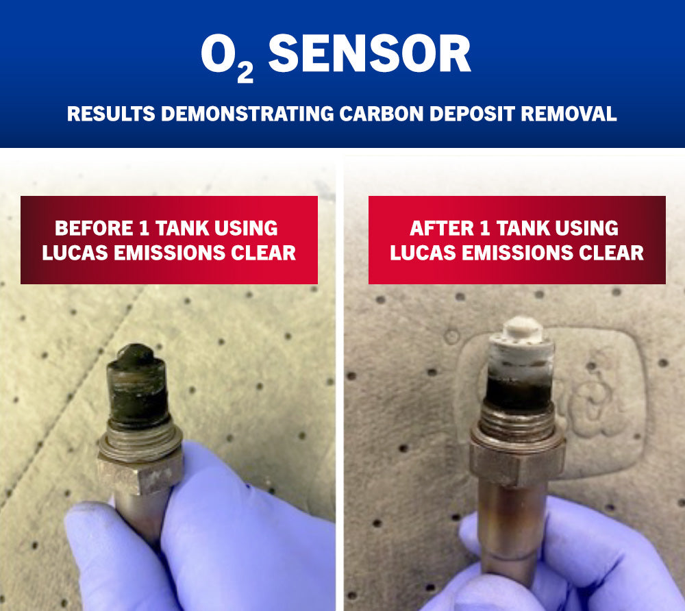 Lucas Emissions Clear™ Fuel & Exhaust System Cleaner – One Tank Treatment