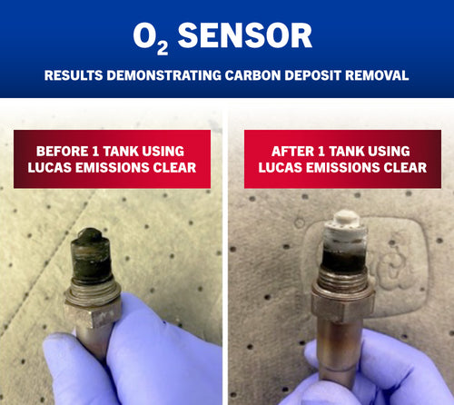 Lucas Emissions Clear™ Fuel & Exhaust System Cleaner – One Tank Treatment