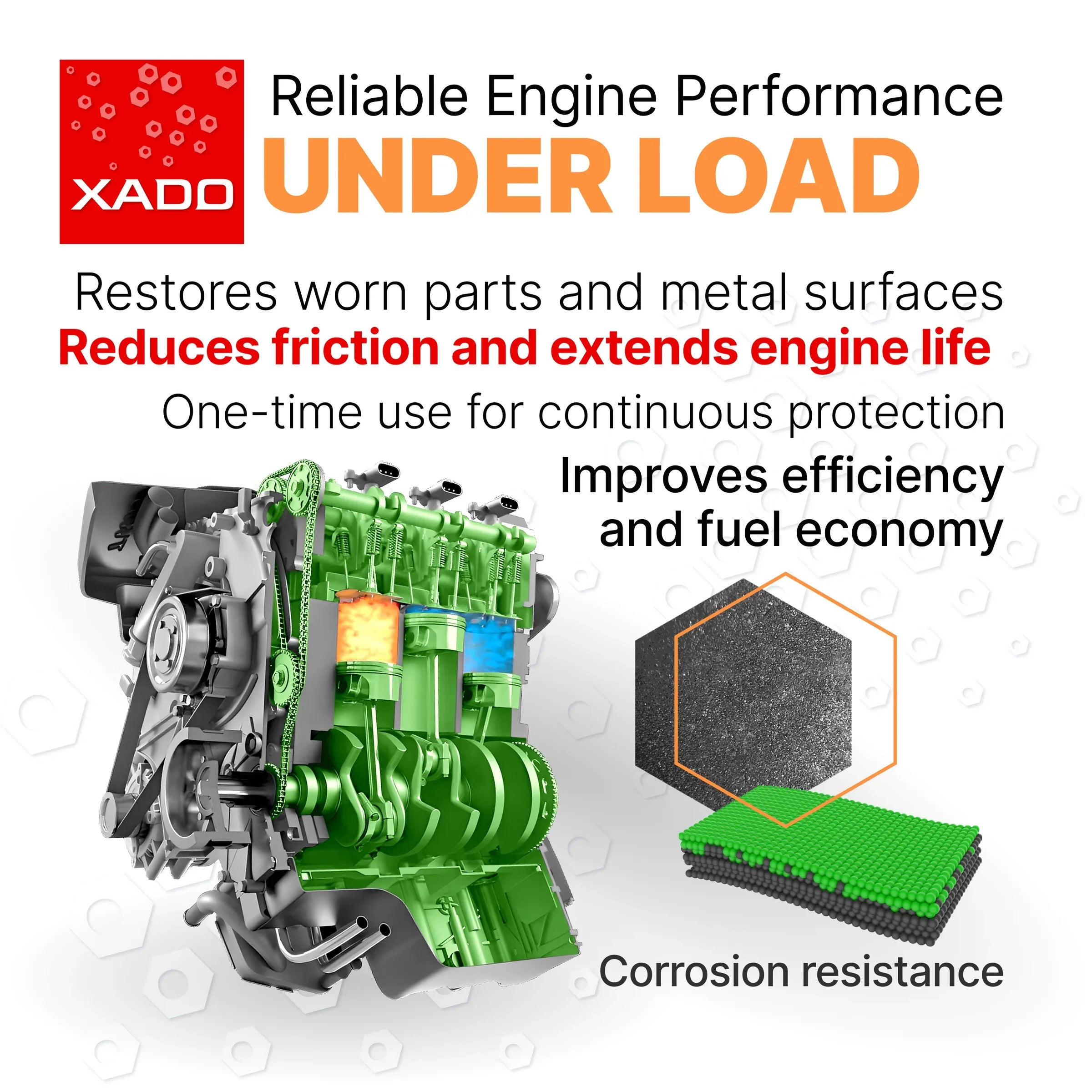 XADO 1-Stage Maximum Heavy Duty Engine Conditioner | Revitalizant® | 10–25 Qt