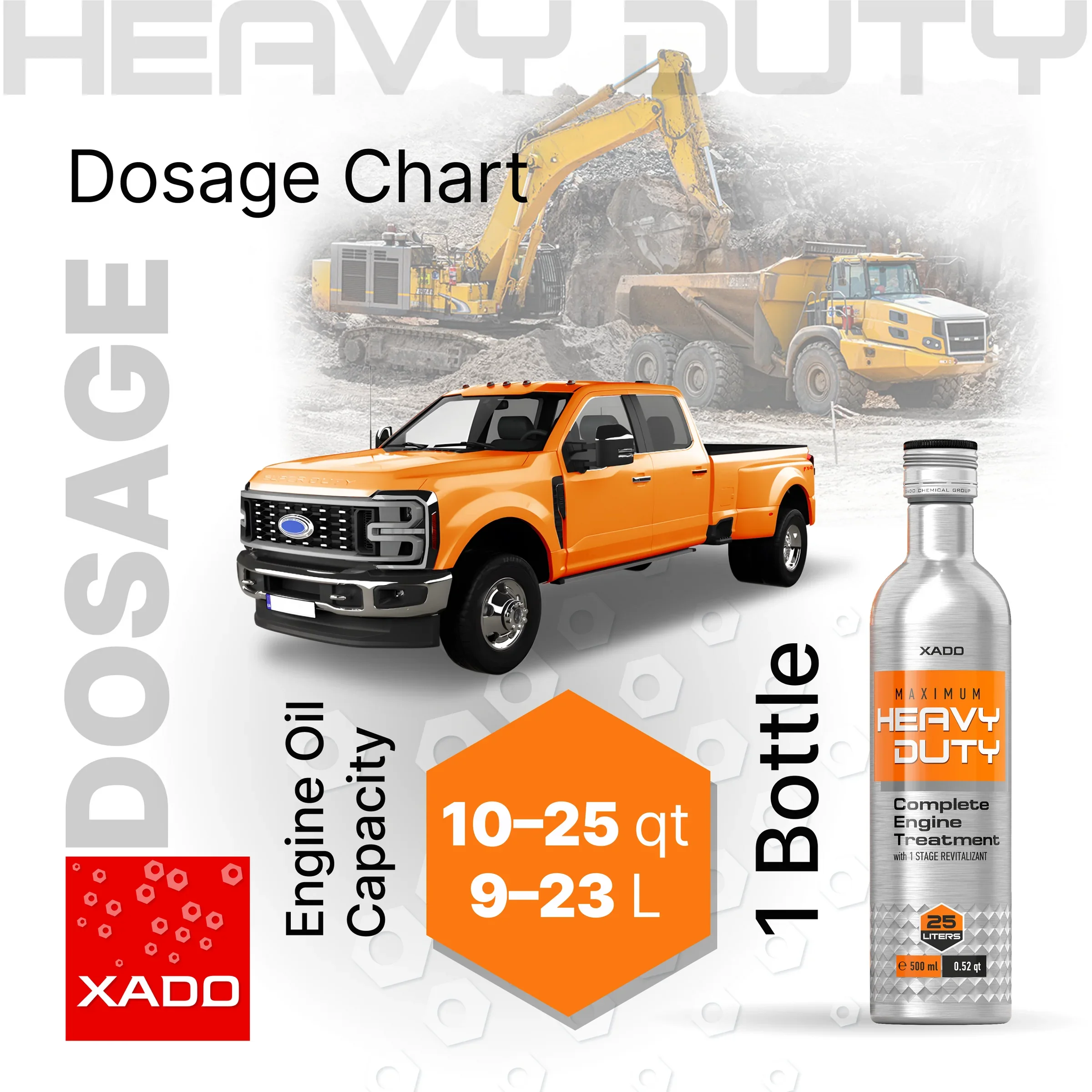 XADO 1-Stage Maximum Heavy Duty Engine Conditioner | Revitalizant® | 10–25 Qt